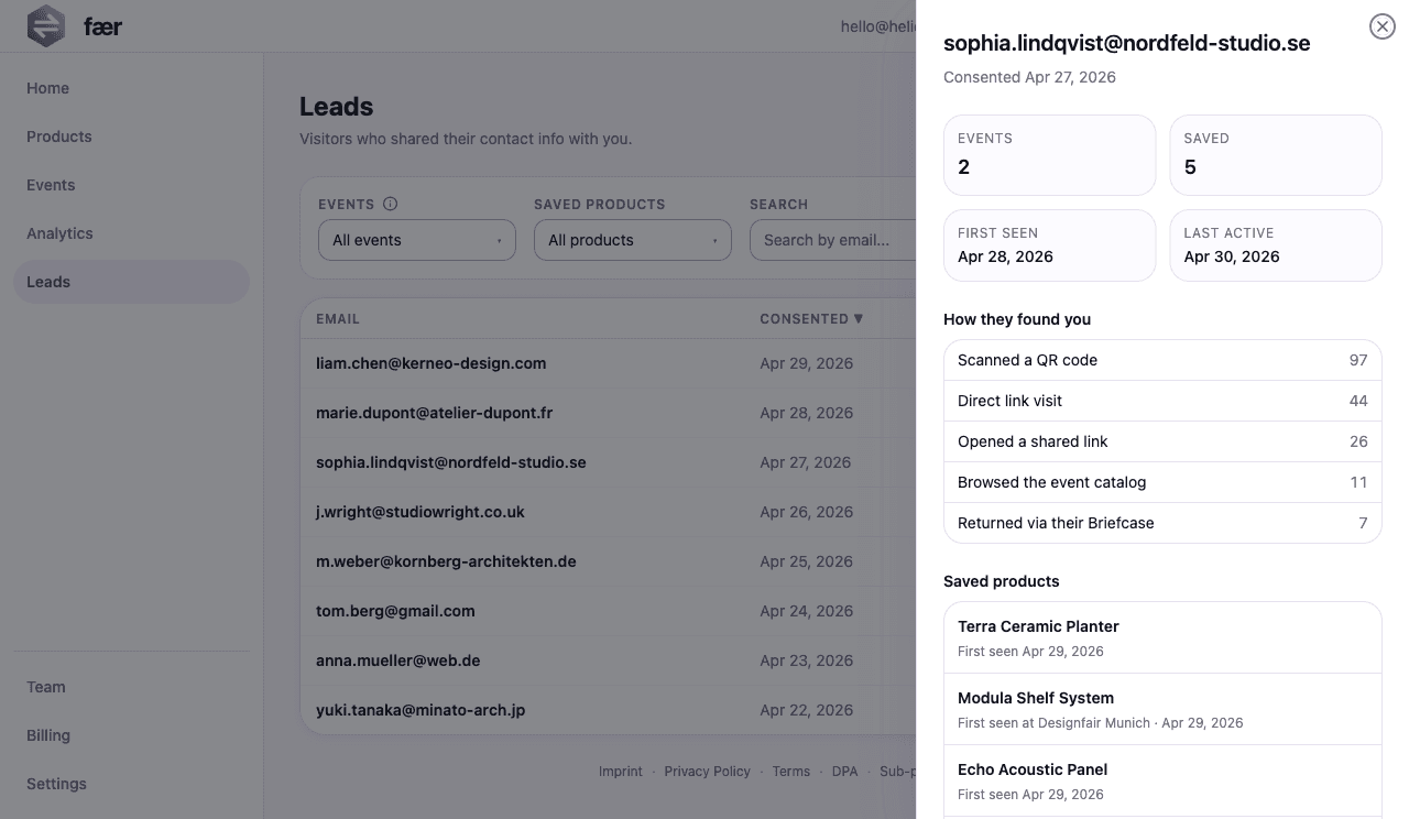 fær Leads-Seite mit einer Detailansicht, die die Einwilligungshistorie, besuchten Events und gespeicherten Produkte eines Besuchers zeigt